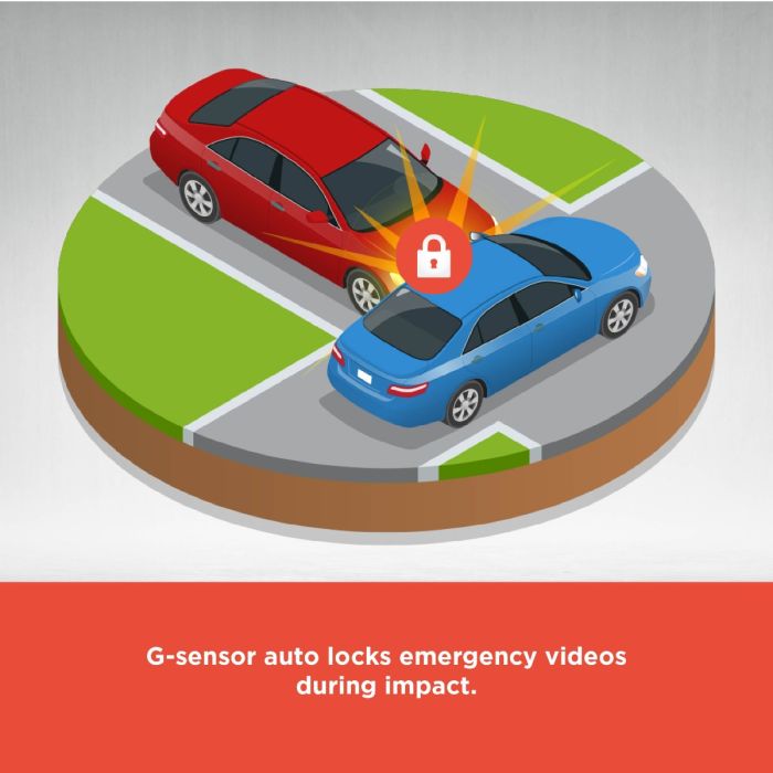 RadioShack Dash Camera with Dual Lens for Cars 1606037