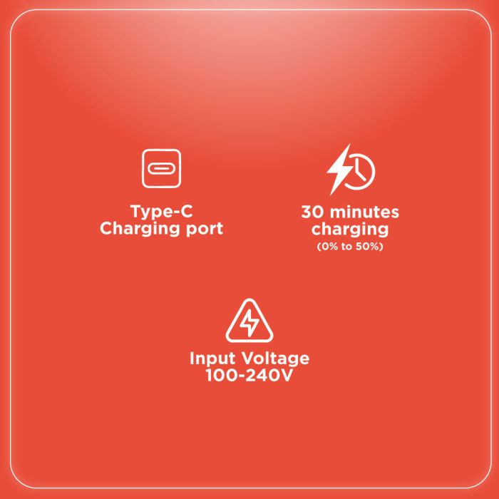RadioShack 20W Type-C Wall Charger 2733352