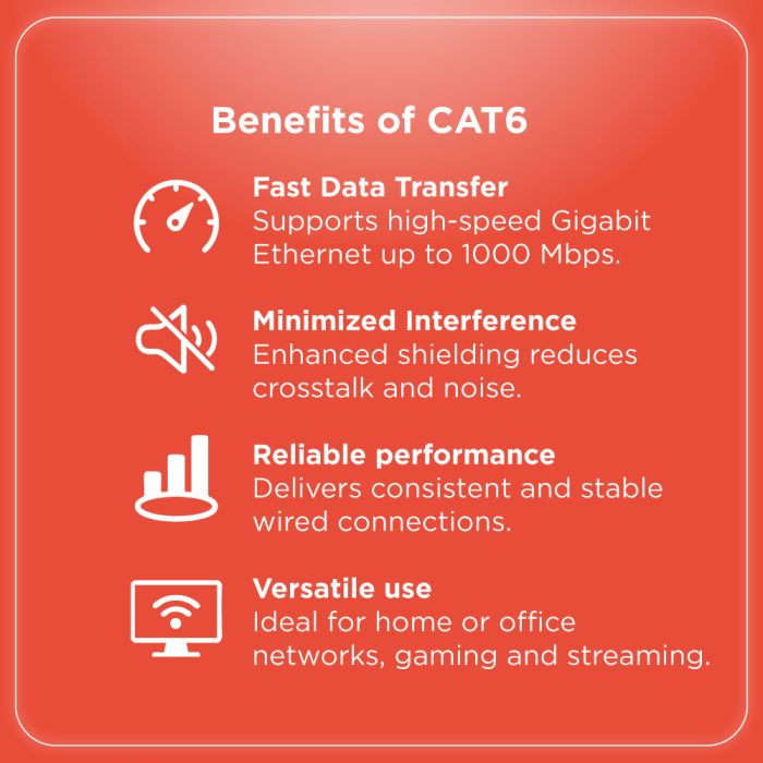 RadioShack CAT6 Network Cable 2782603 50 Ft
