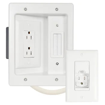SANUS  In-wall Power and Cable Management Kit Item CPS306WV1
